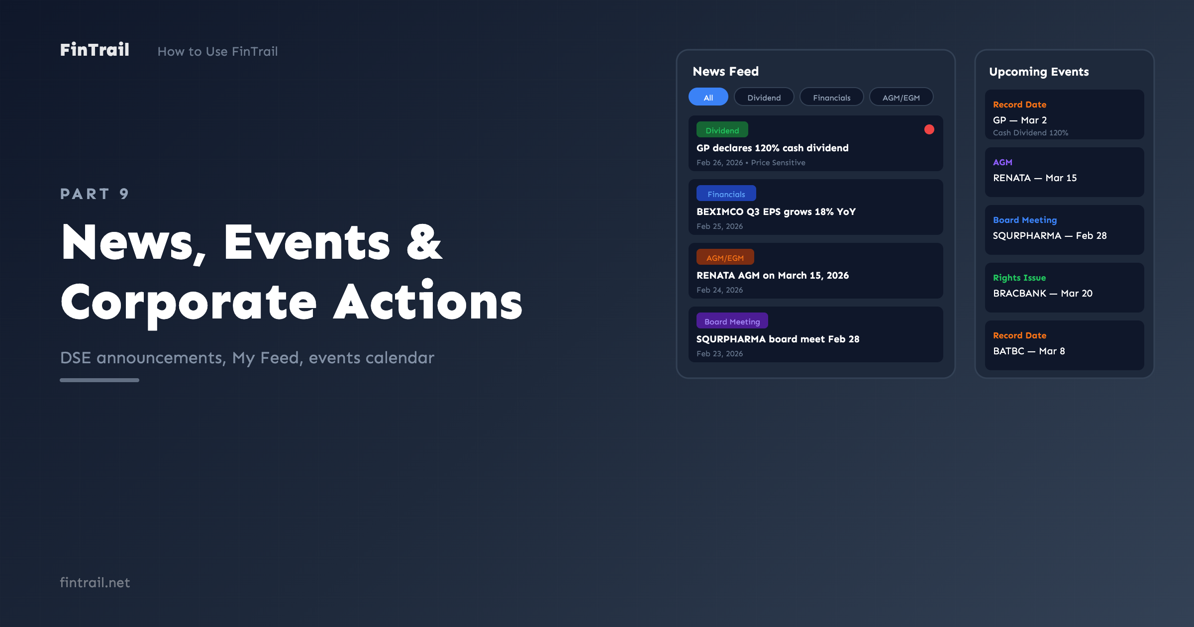 FinTrail news feed with category filters and corporate events calendar showing upcoming AGMs and record dates