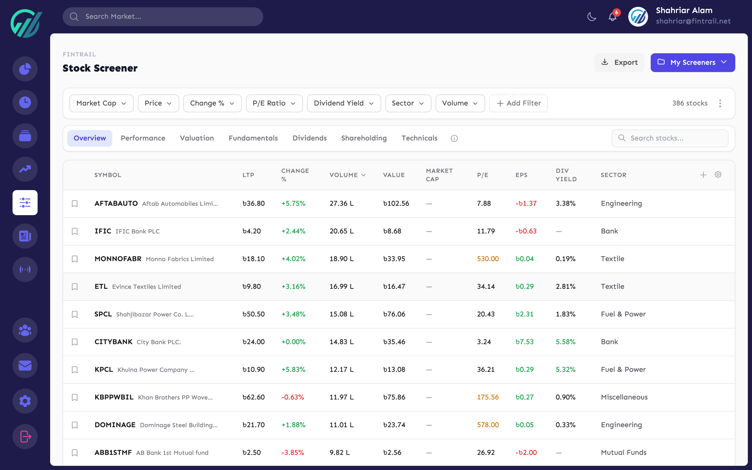 Stock screener overview with filter bar and results