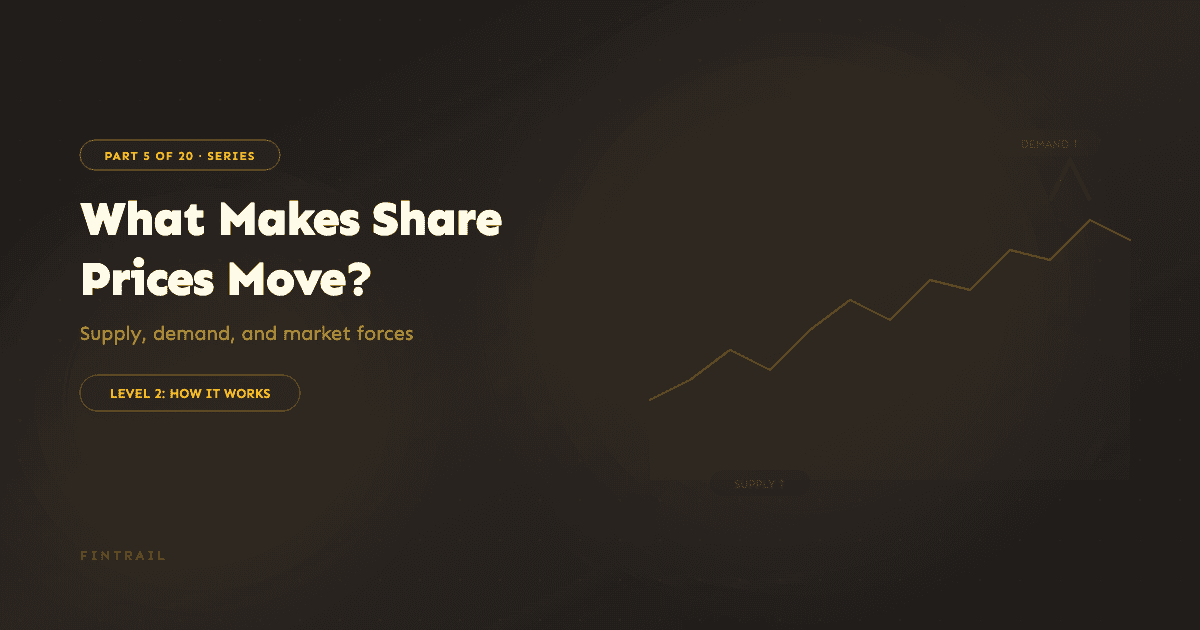 Line chart showing supply and demand forces that move share prices on the Dhaka Stock Exchange